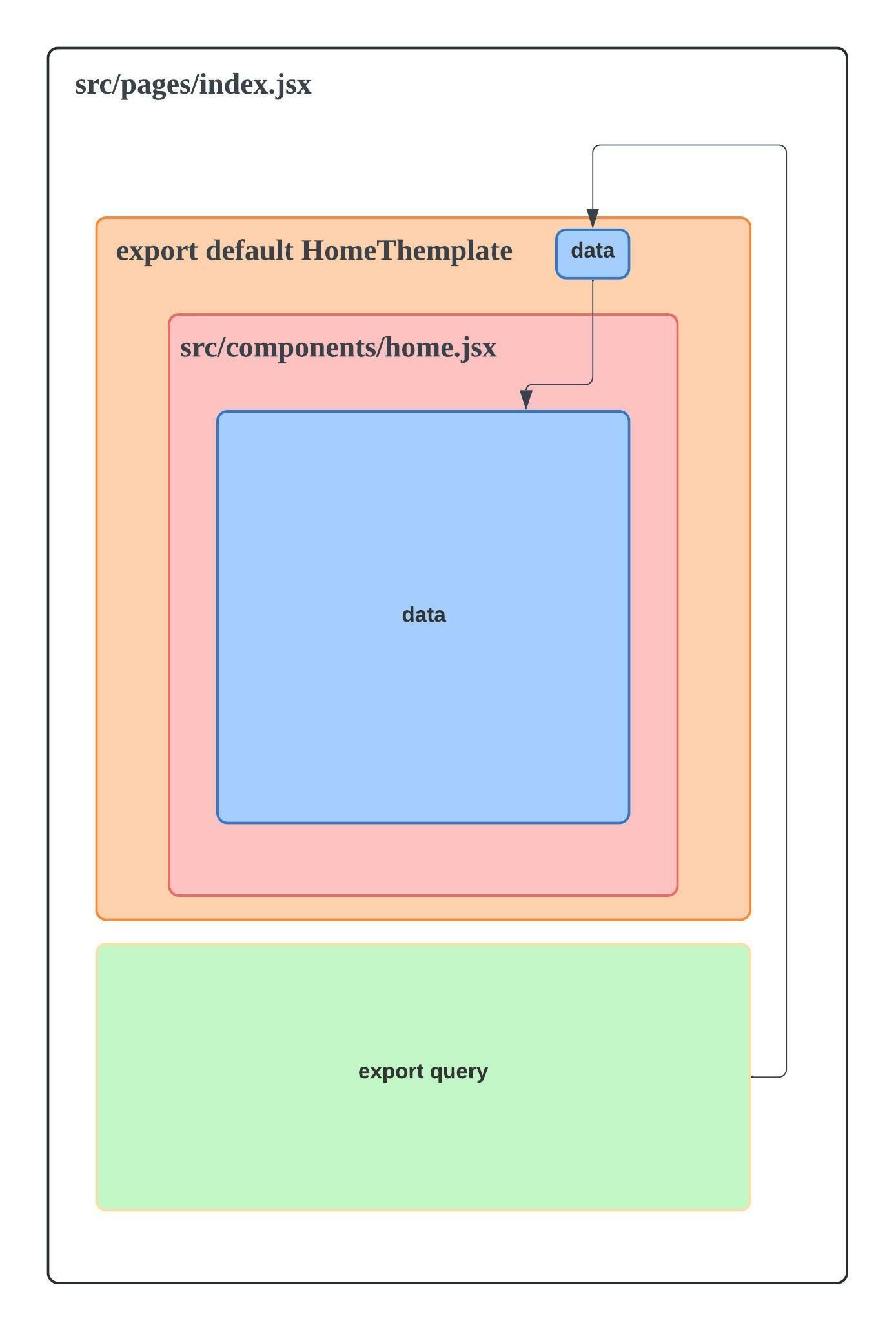 Blank diagram.jpeg