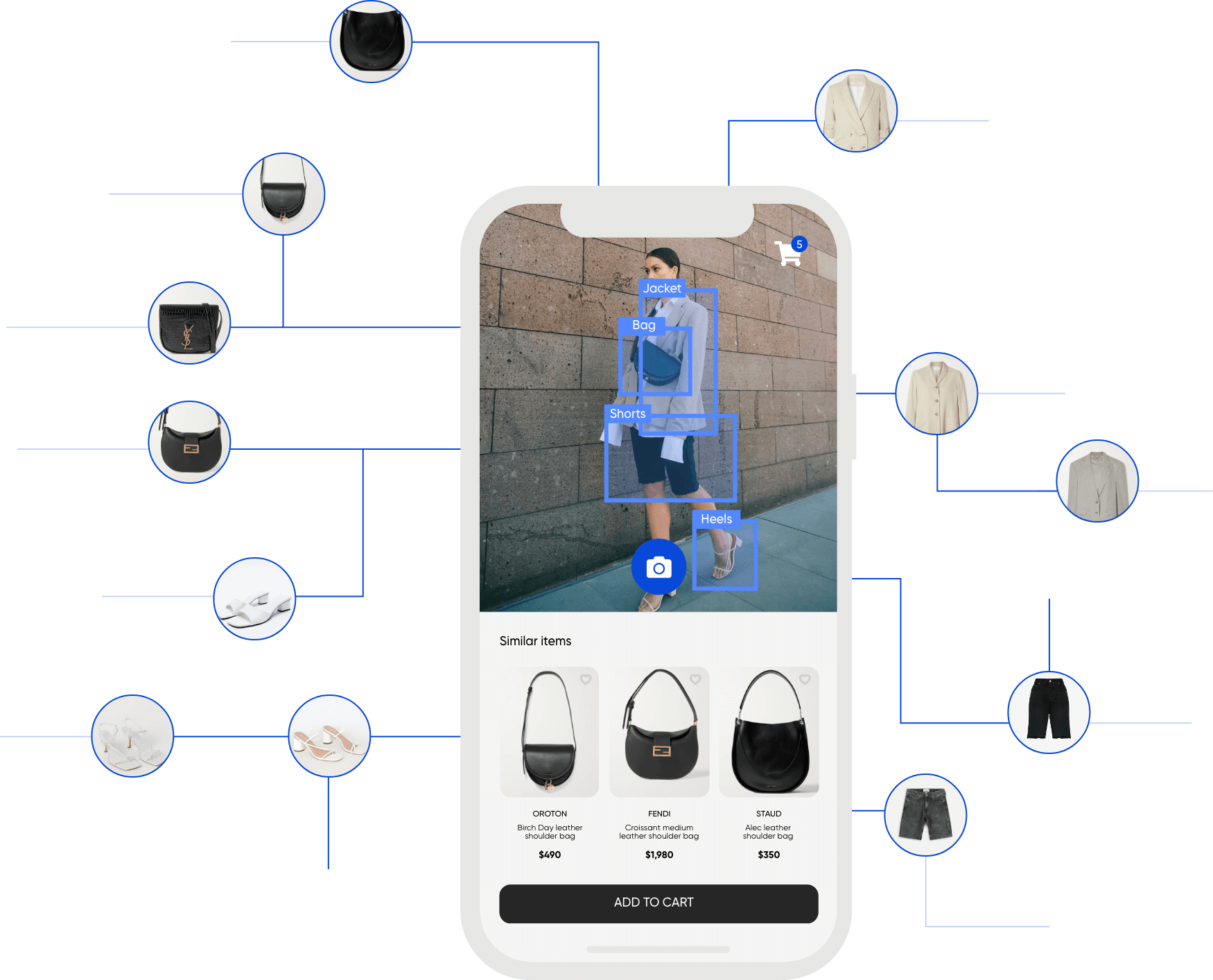 Recipe for hyper-personalization that uses AI to increase purchase conversion rate